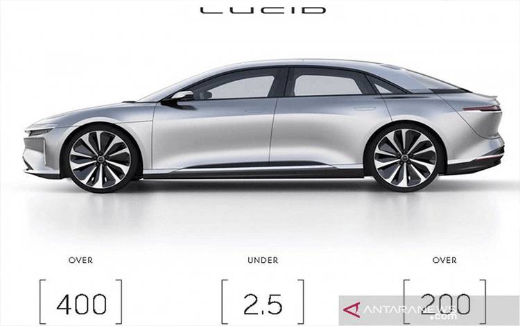 Lucid Bangun Pabrik Mobil Listrik di Jeddah