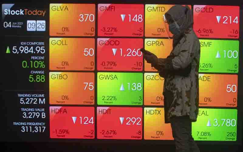 IHSG Awal Pekan Melesat Seiring Kenaikan Bursa Saham Global