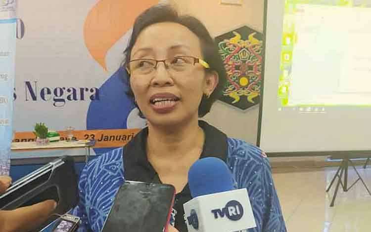 WTP Bukti Akuntabilitas Laporan Keuangan