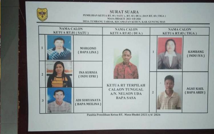 Nomor Urut Calon Ketua RT di Tumbang Tariak Telah Ditetapkan