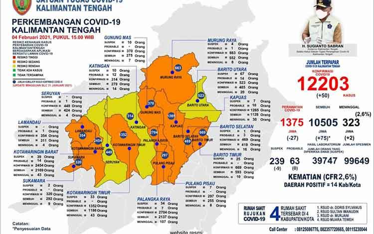 Begini Teknik Pedoman Isolasi Mandiri bagi Penolong