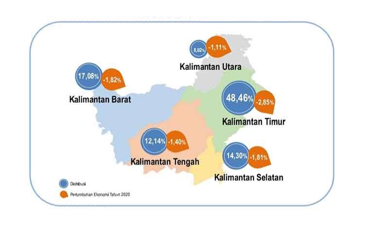 Ini Perbandingan PDRDB di Wilayah Kalimantan