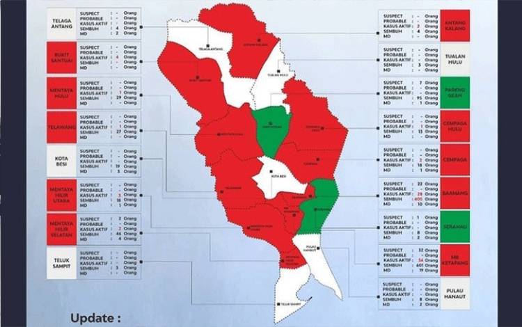 Kasus Tertinggi dan Terendah Covid-19 di Kotim di Sini