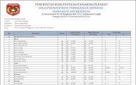 Harga Cabai di Kotawaringin Barat Tembus Rp 130.000 per Kilogram