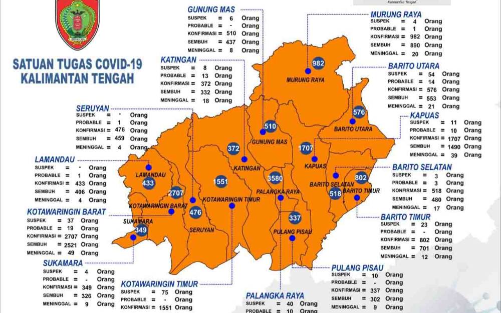 Foto: Update data Tim Satgas Penanganan Covid-19 Kalteng, Kamis 11 Maret 2021