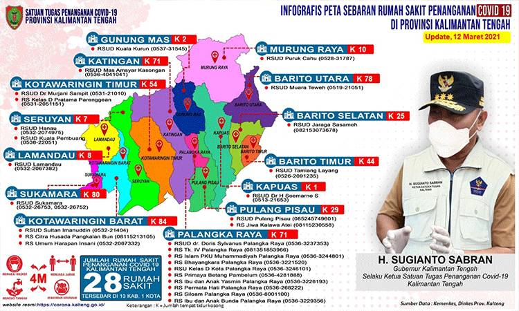 Mutasi Virus Corona B.1.1.7, Masyarakat Diminta Tetap Disiplin Prokes