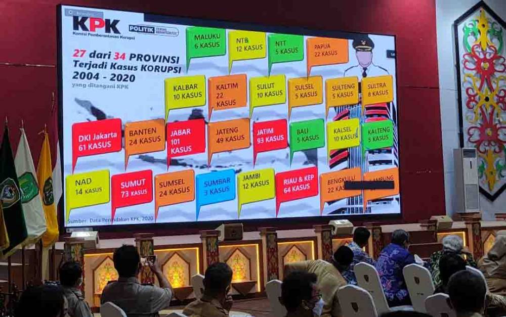 KPK Catat 5 Kasus Korupsi Terjadi di Kalteng?Periode 2004-2020
