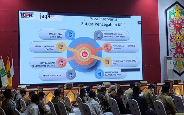 MCP Kalteng Masih di Atas Angka Rata-rata Nasional