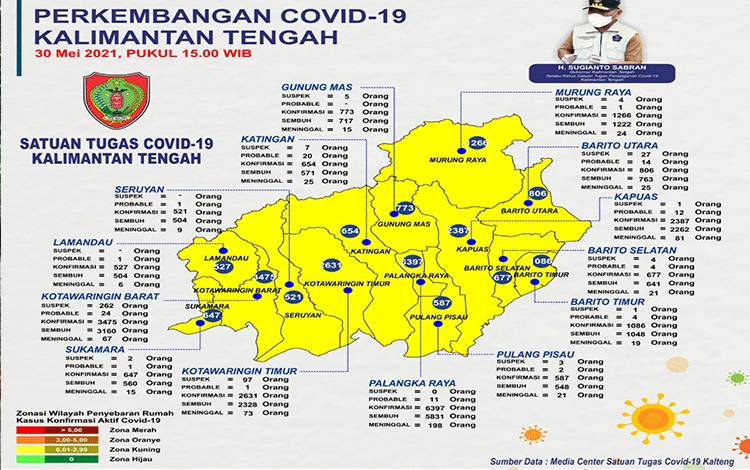 Satgas Covid-19 Imbau Masyarakat Selektif Informasi