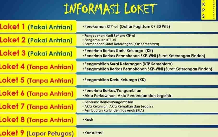 Disdukcapil Palangka Raya Sediakan Sembilan Loket Pelayanan, Berikut Fungsinya