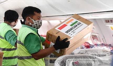 Indonesia Negara Paling Dermawan di Dunia Menurut CAF
