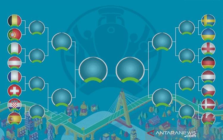 16 Besar Euro 2020: Jerman Bertemu Inggris, Portugal Jumpa Belgia