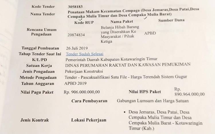 Jaksa Periksa Saksi Proyek Penataan Makam yang Sempat Mangkir