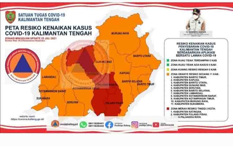 Palangka Raya, Katingan, dan Pulang Pisau Zona Merah Penyebaran Covid-19