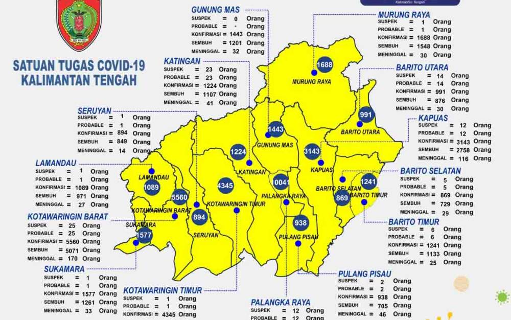 Satgas Covid-19 Galakkan Gerakan Universal Masking