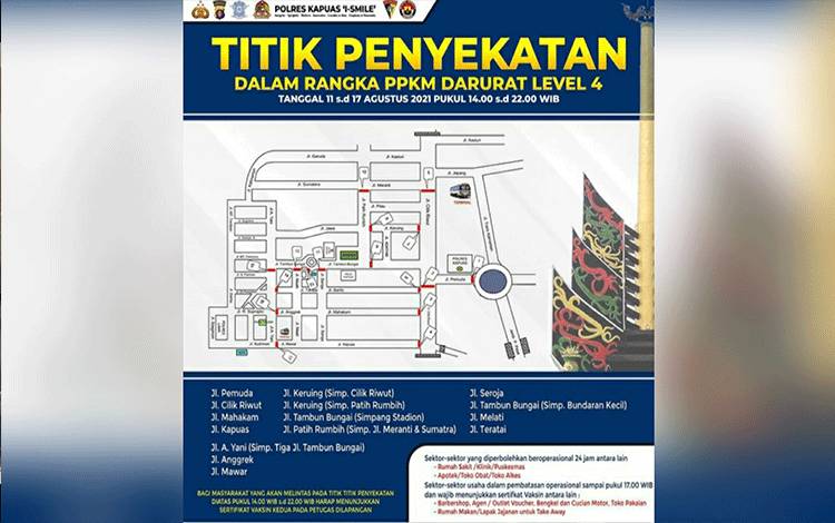 Titik-titik Penyekatan Ruas Jalan Dalam Kota Kuala Kapuas