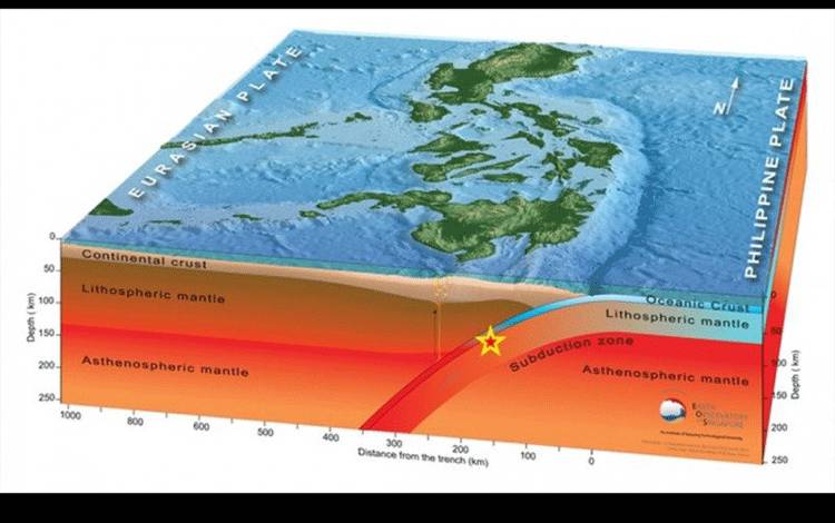 Gempa 7,1 Magnitudo Filipina Tidak Berpotensi Tsunami