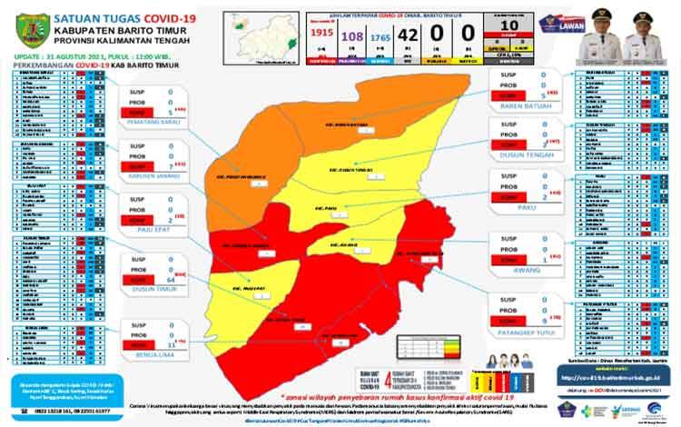 Infografis Covid-19 Kabupaten Barito Timur, Selasa, 31 Agustus 2021.