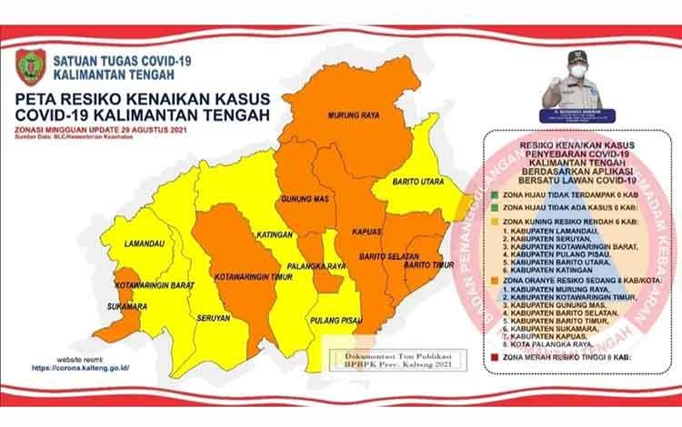 6 Kabupaten di Kalteng Masuk Zona Kuning Covid-19