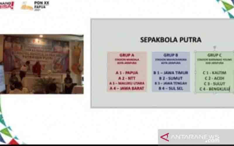 PSSI Berharap Tim Sepak Bola PON Terima Hasil Pengundian