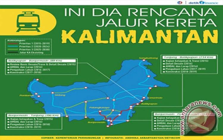 Peta jalur kereta api Kalimantan. (Antaranews Kalsel/Istimewa)