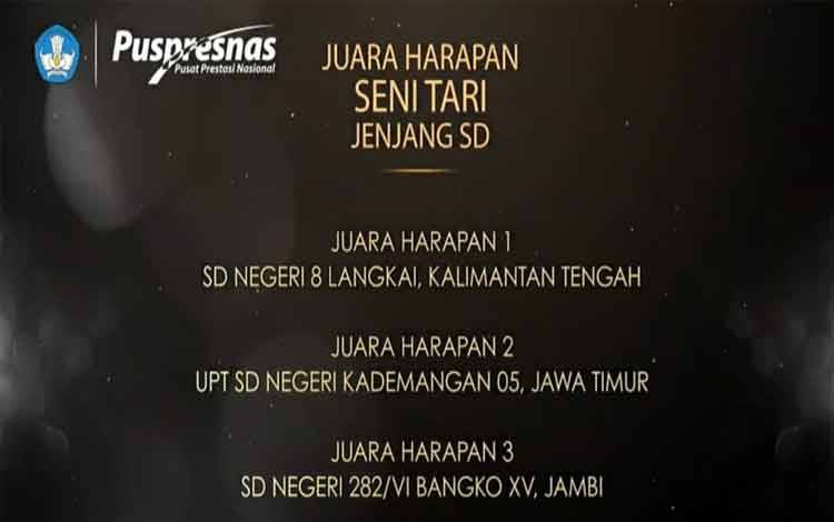 SDN 8 Langkai Raih Juara Harapan I Lomba Seni Tari Tingkat Nasional