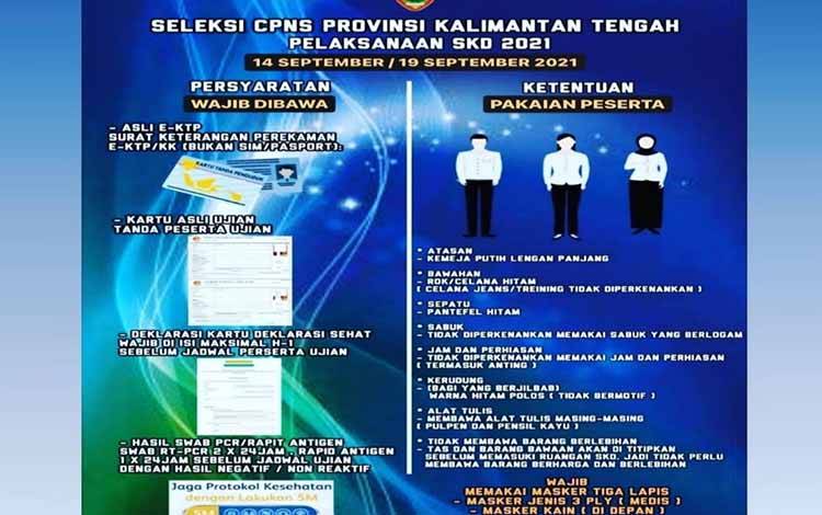 Ini Ketentuan Wajib Diperhatikan Peserta Saat SKD CPNS Pemprov Kalteng