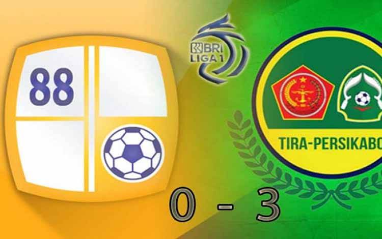 2 Gol Ciro bawa Tira Persikabo Cicipi Kemenangan Perdana di Liga 1
