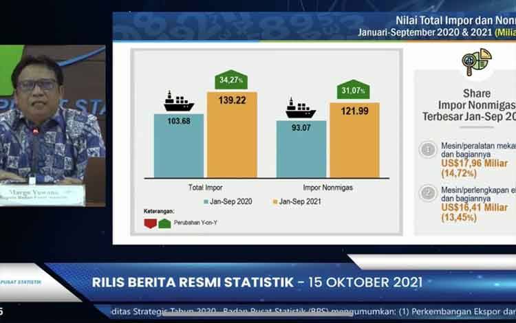 BPS: Indonesia Beruntung Miliki Inflasi Rendah di Tengah COVID-19