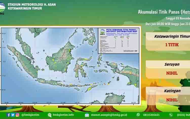 Peta akumulasi titik panas di Indonesia, Rabu, 3 November 2021.