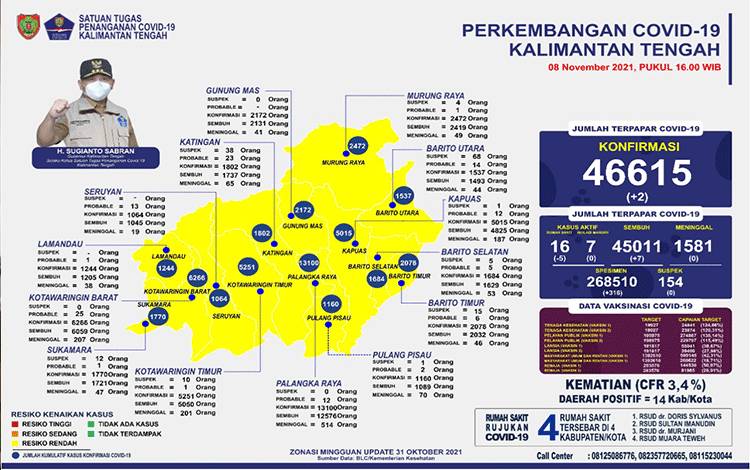 CDC Rekomendasikan Masyarakat Usia 12 Tahun Keatas Sesegera Mungkin Vaksin Covid-19