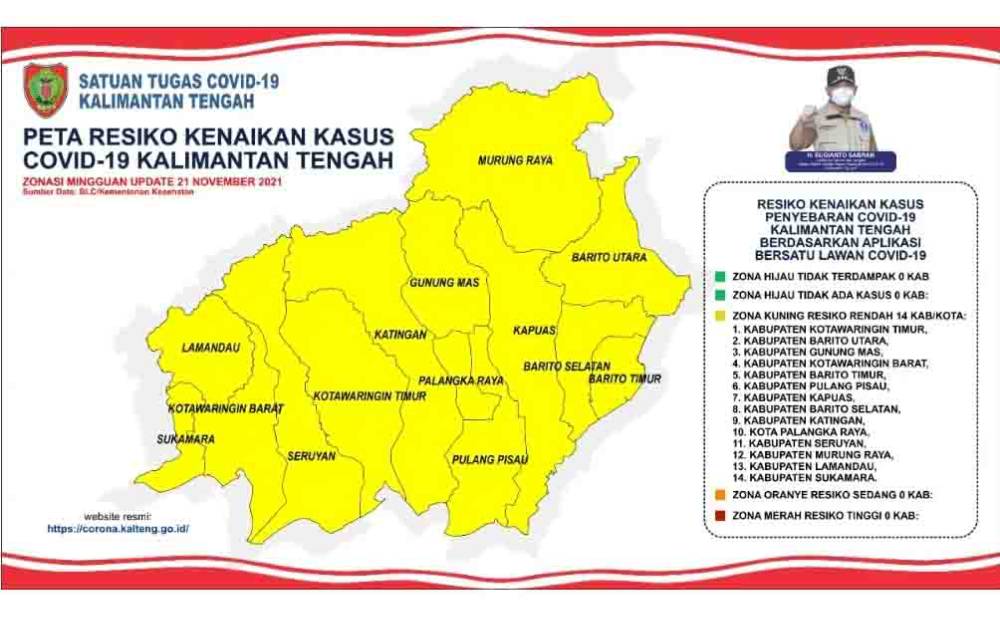 Perkembangan Covid-19 di Kalteng berdasarkan rilis aplikasi bersatu lawan Covid-19.
