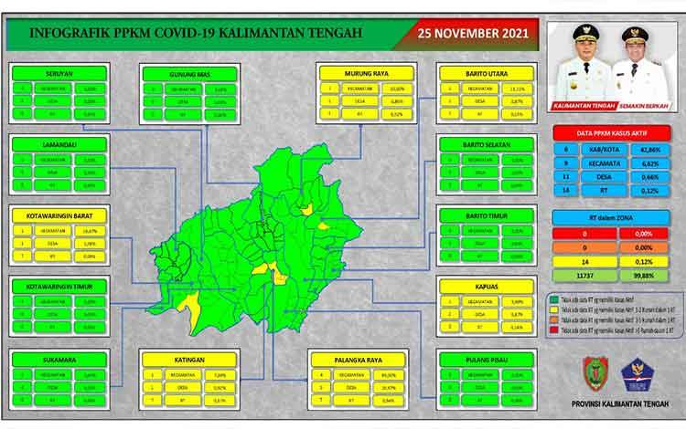Satgas Ajak Masyarakat Ubah Pandemi Covid-19 Menjadi Endemi