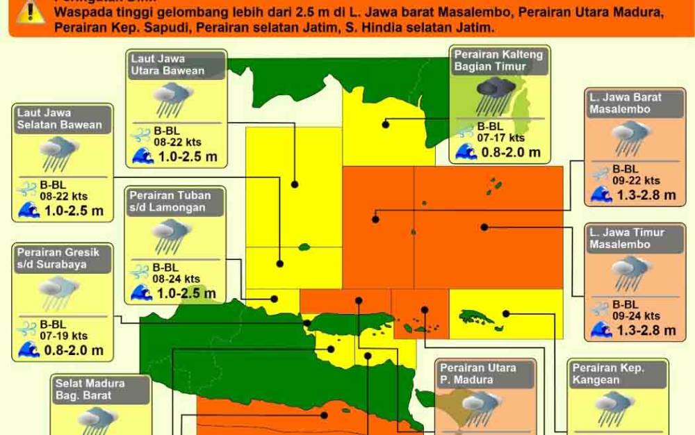 Hujan Deras Perparah Gelombang Tinggi di Perairan Laut Jawa