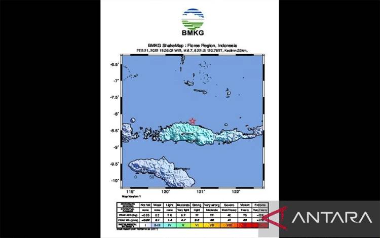 89 Kali Gempa Susulan Guncang Manggarai-Flores