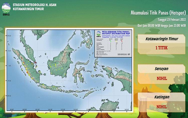 BMKG Deteksi 1 Titik Panas di Telaga Antang