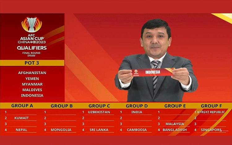 Indonesia Masuk Grup A Kualifikasi Piala Asia, Bertanding di Kuwait
