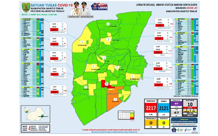 Infografis covid-19 Barito Timur, 3 Maret 2022.