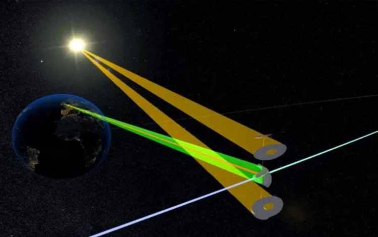 Rencana pembangunan pembangkit listrik tenaga surya yang akan dilakukan oleh Inggris pada 2035