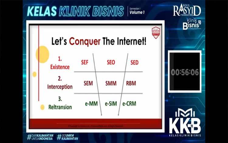 Kelas Klinik Bisnis Tahun Kedua Kenalkan Metode Berbeda