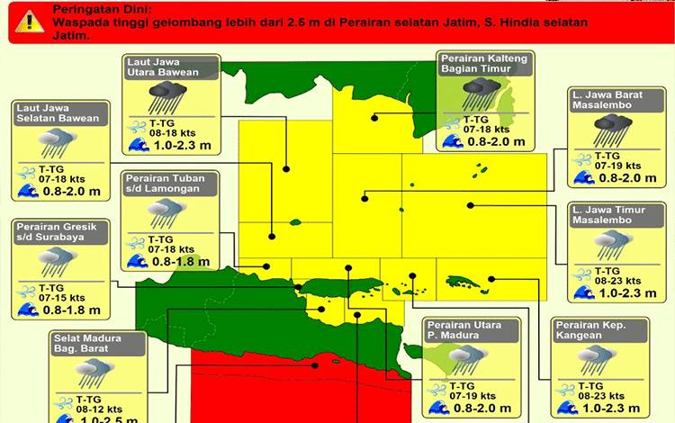 Waspada! Gelombang Tinggi Capai 2 Meter dan Cuaca Ektrem di Perairan Kalimantan Tengah