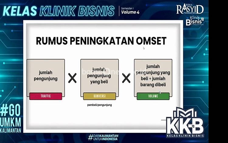 Strategi AIDA dalam Marketing Digital Tidak Lepas dari Konten