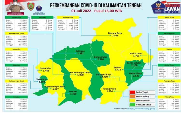Penyeimbangan Penanganan Covid-19 Terus Dilakukan