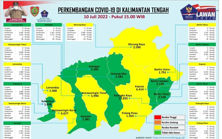 Dinkes Kalteng Dukung Kebijakan Syarat Vaksinasi Booster untuk Masuk Area Publik