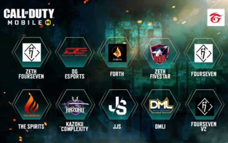 Sepuluh Tim Bertarung di Playoff Call of Duty Mobile Major Season 7