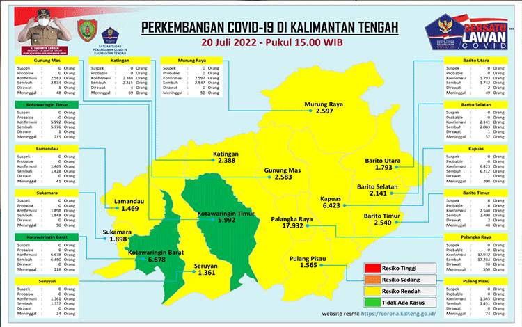 Satgas Ingatkan Kembali Perkuat Penerapan Prokes
