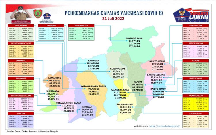 Subvarian Omicron Miliki Kemampuan Menembus Vaksinasi
