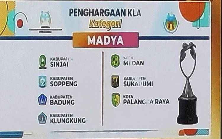 Palangka Raya Raih Penghargaan Kota Layak Anak Madya