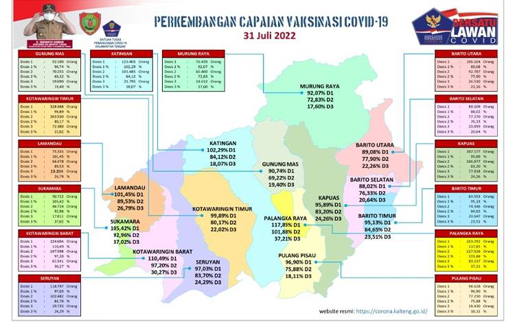 Vaksin Keempat Efektif Meningkatkan Antibodi dan Imunitas