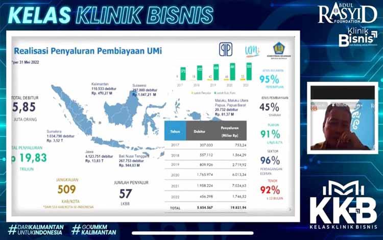Klinik Bisnis Ajak Mitra Manfaatkan Kegiatan Lelang